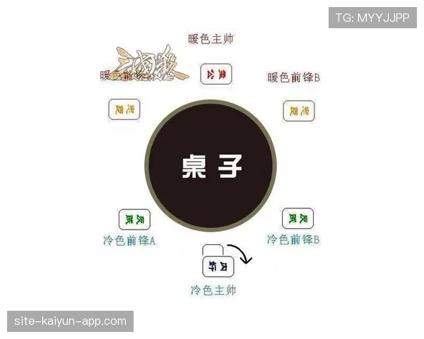 犯规地点如何判定？裁判规则全流程拆解解析