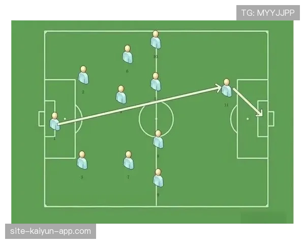 界外球后为何不会触发越位判罚？规则拆解详解！