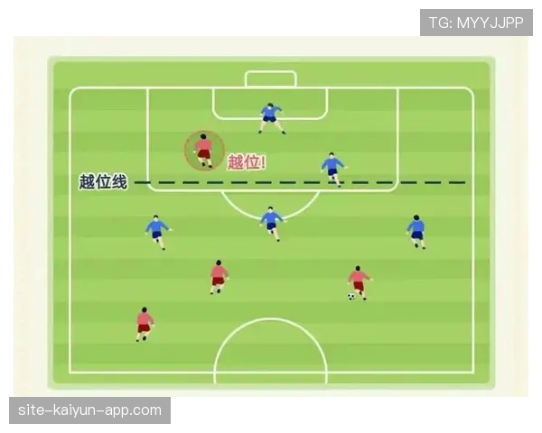 越位规则详解：如何判定进攻球员是否处于越位位置
