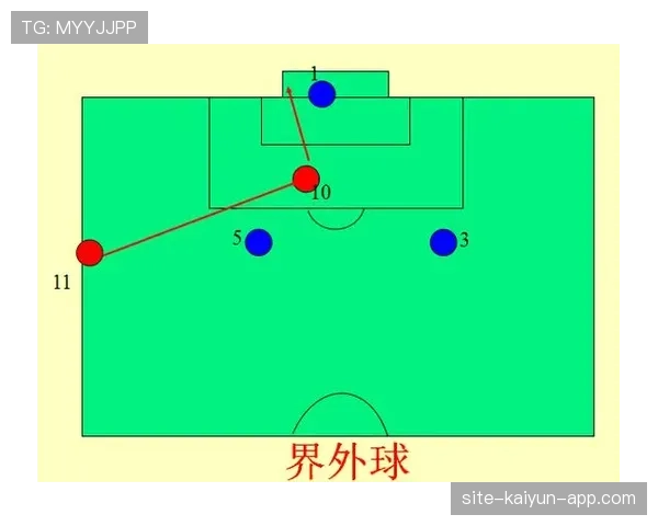 边裁核心职责：越位判罚与界外球判定的关键执行者