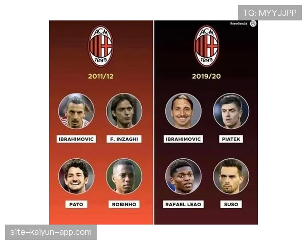 AC米兰阵容大换血后表面焕然一新，实战表现却稳定性承压