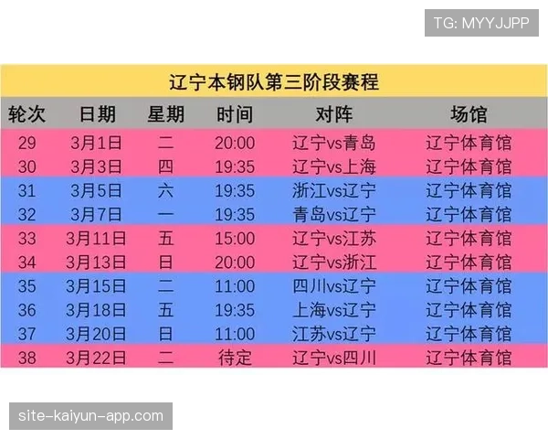 土耳其冲击2026世界杯赛程前瞻:出线形势与关键战分析 土耳其冲击2026世界杯赛程前瞻:出线形势与关键战分析