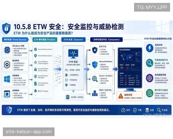 维蒂尼亚与德布劳内进攻威胁的机制差异与能力边界解析 维蒂尼亚与德布劳内进攻威胁的机制差异与能力边界解析